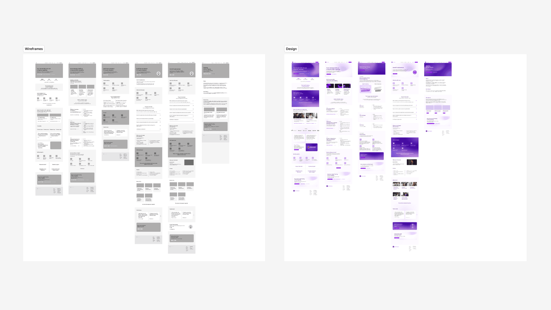 100mentors GenAI Academy wireframes and design